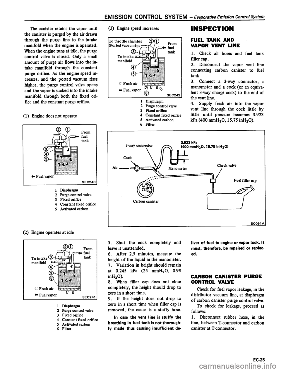 DATSUN 810 1980 Service Manual DATSUN 810 1980 Service Manual