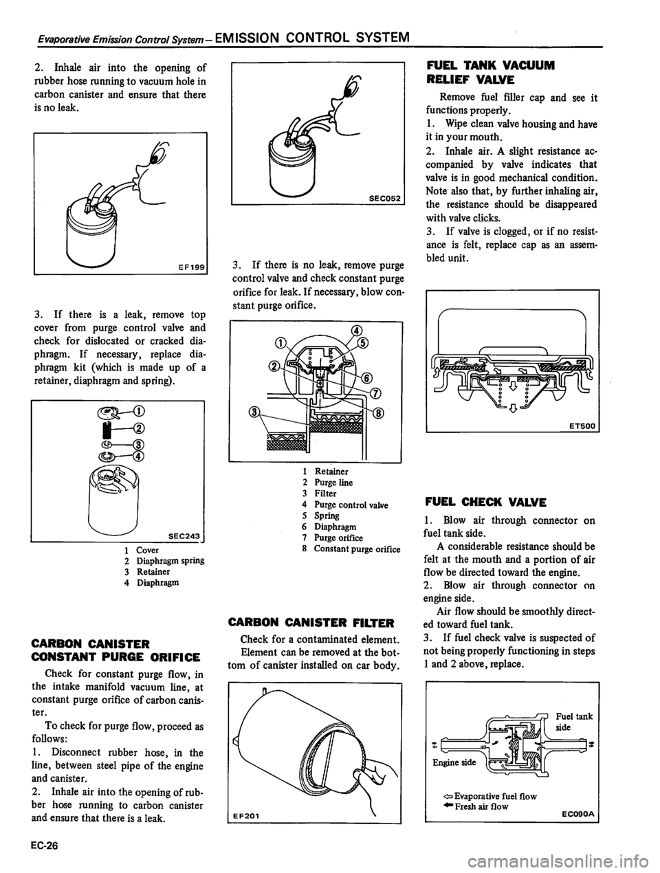 DATSUN 810 1980 Service Manual DATSUN 810 1980 Service Manual
