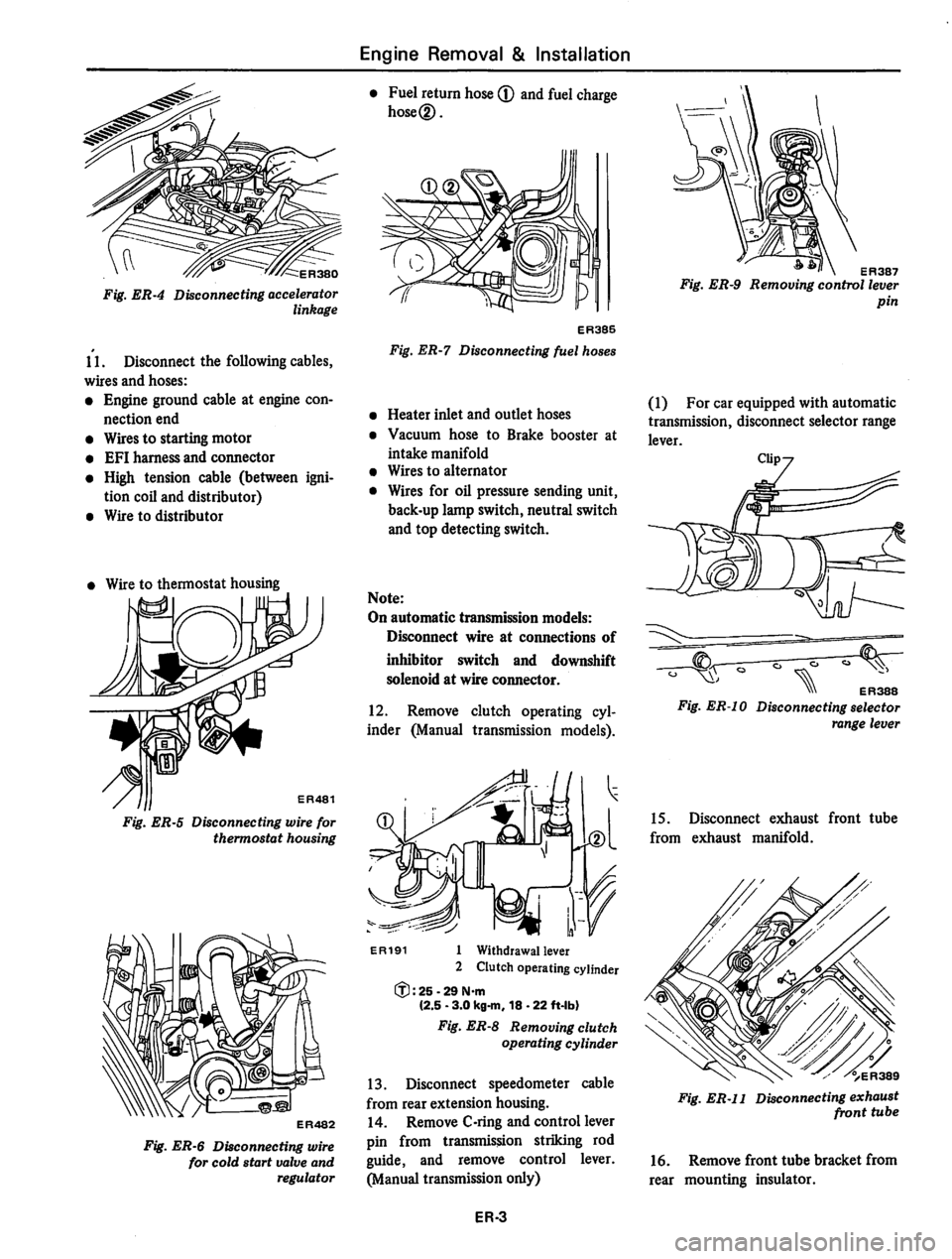 DATSUN 810 1980 Service Manual DATSUN 810 1980 Service Manual