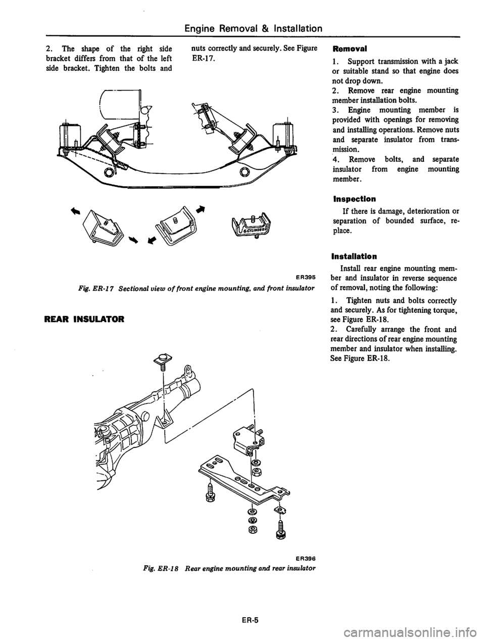 DATSUN 810 1980 Service Manual DATSUN 810 1980 Service Manual