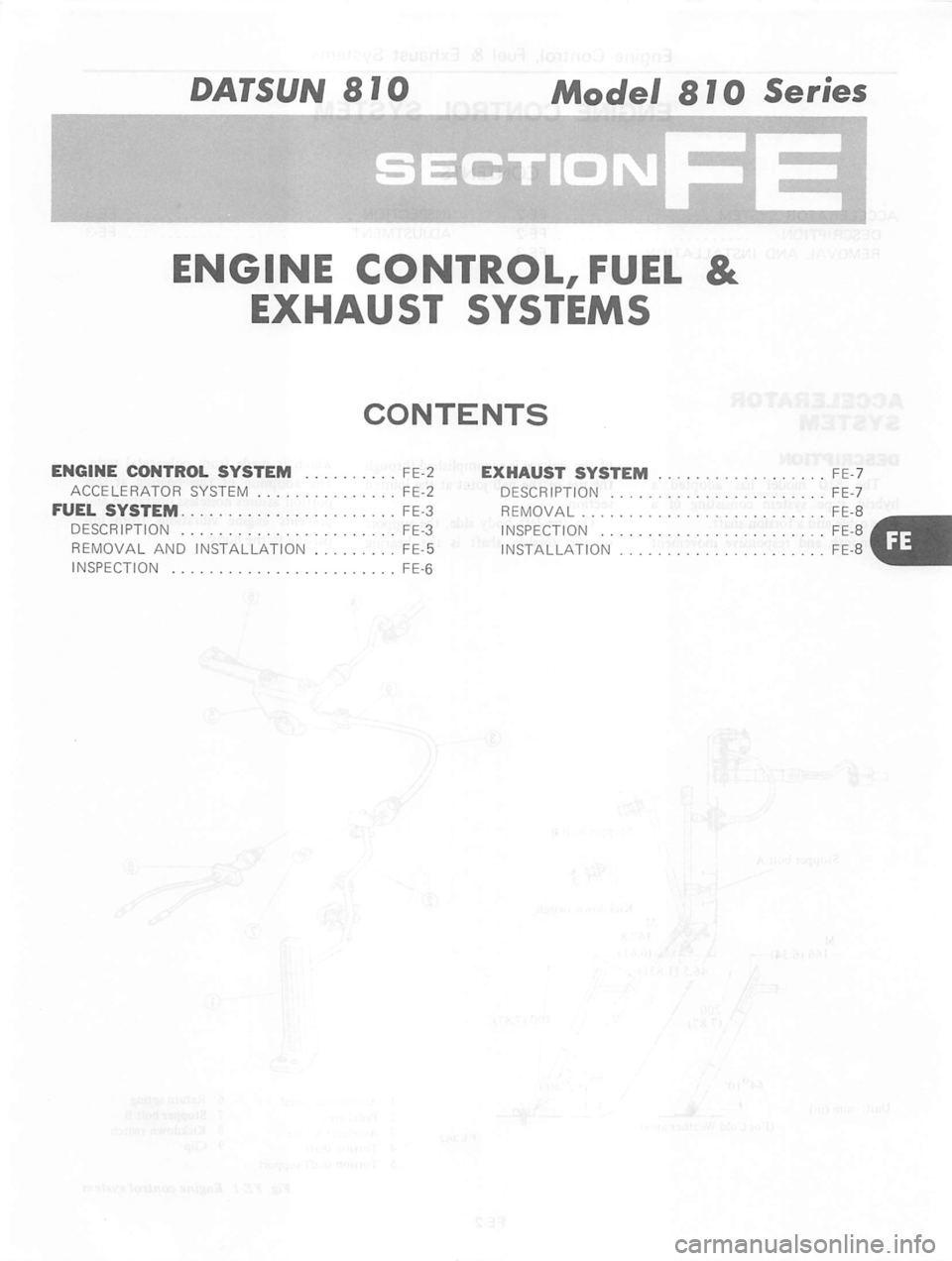 DATSUN 810 1980 Service Manual DATSUN 810 1980 Service Manual