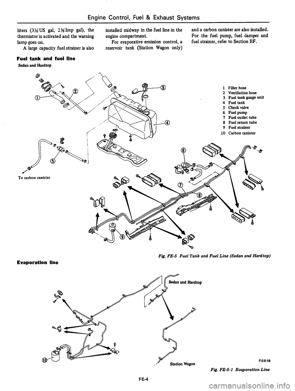 DATSUN 810 1980 Service Manual DATSUN 810 1980 Service Manual