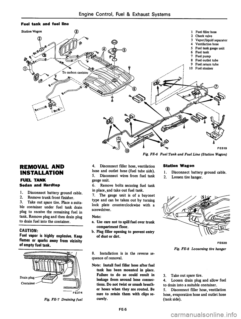 DATSUN 810 1980 Service Manual DATSUN 810 1980 Service Manual
