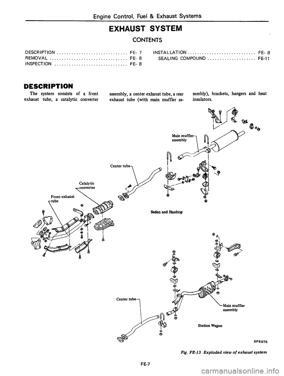 DATSUN 810 1980 Service Manual DATSUN 810 1980 Service Manual