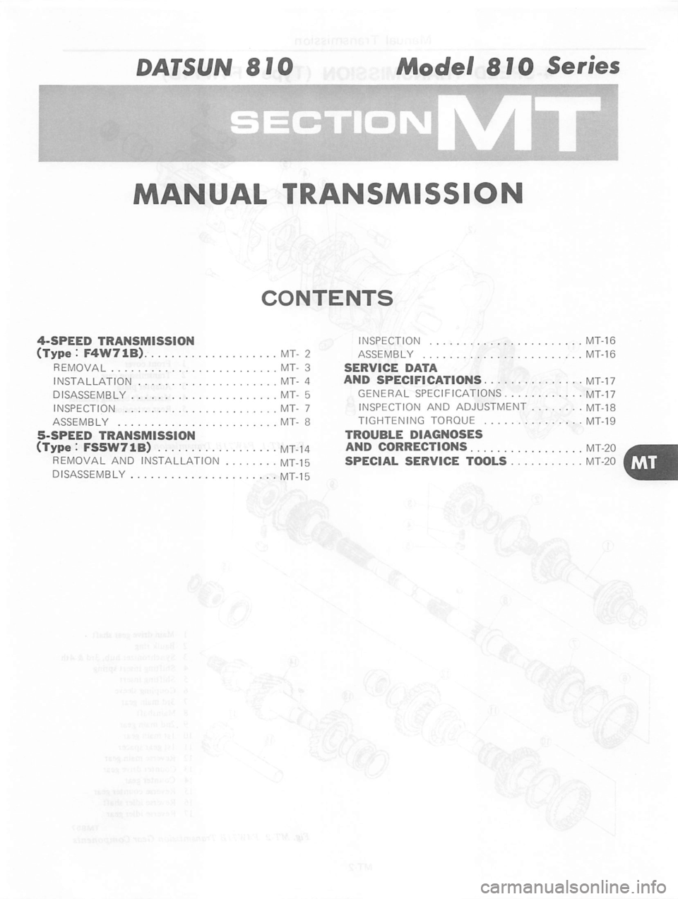 DATSUN 810 1980 Service Manual DATSUN 810 1980 Service Manual