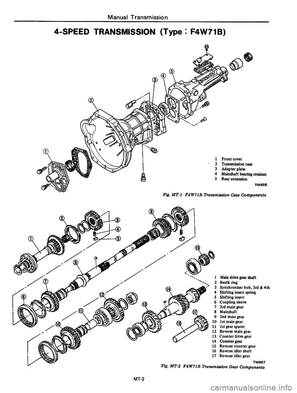 DATSUN 810 1980 Service Manual DATSUN 810 1980 Service Manual