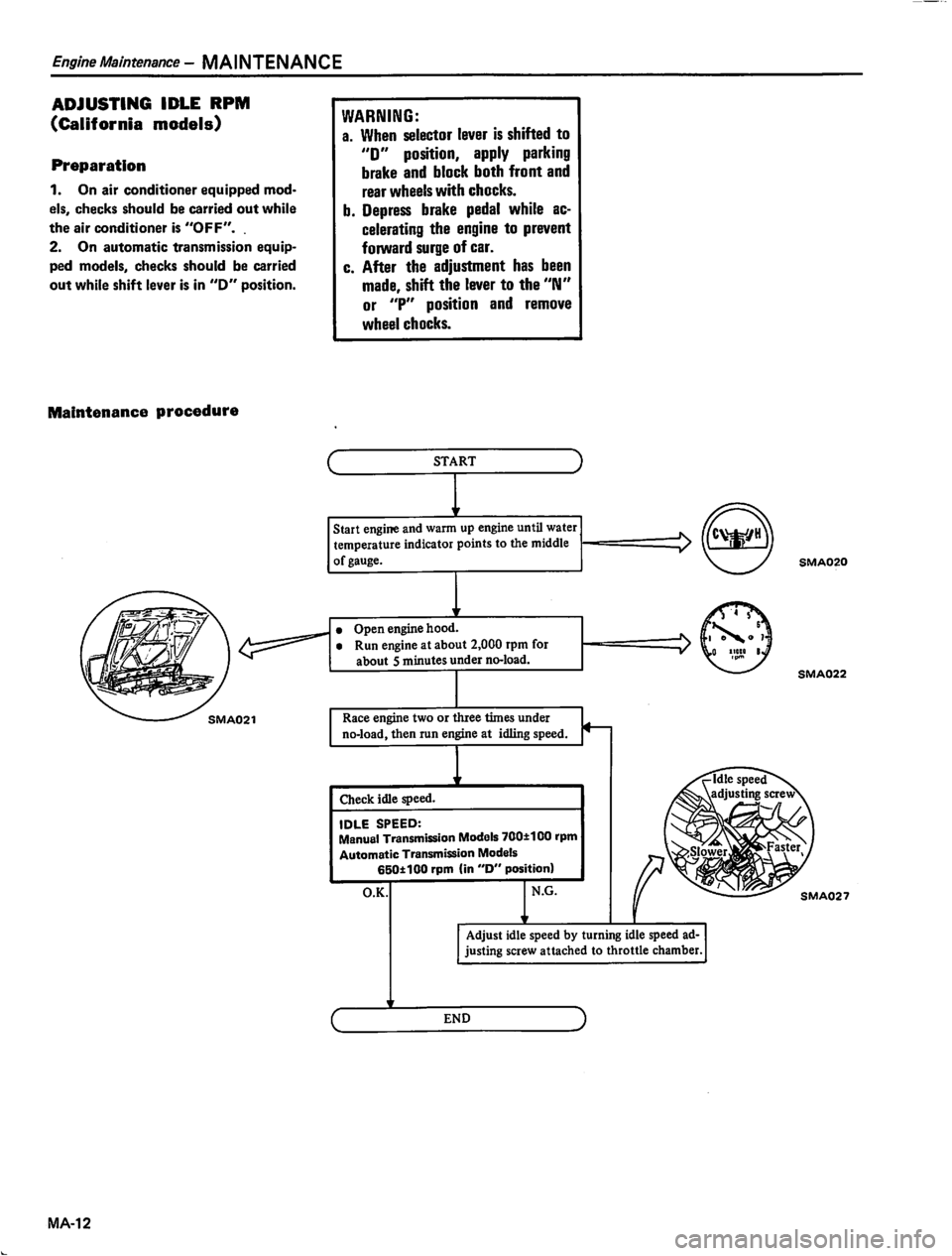 DATSUN 810 1980 Owners Manual 
