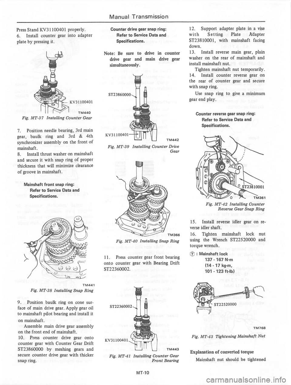 DATSUN 810 1980 Service Manual DATSUN 810 1980 Service Manual