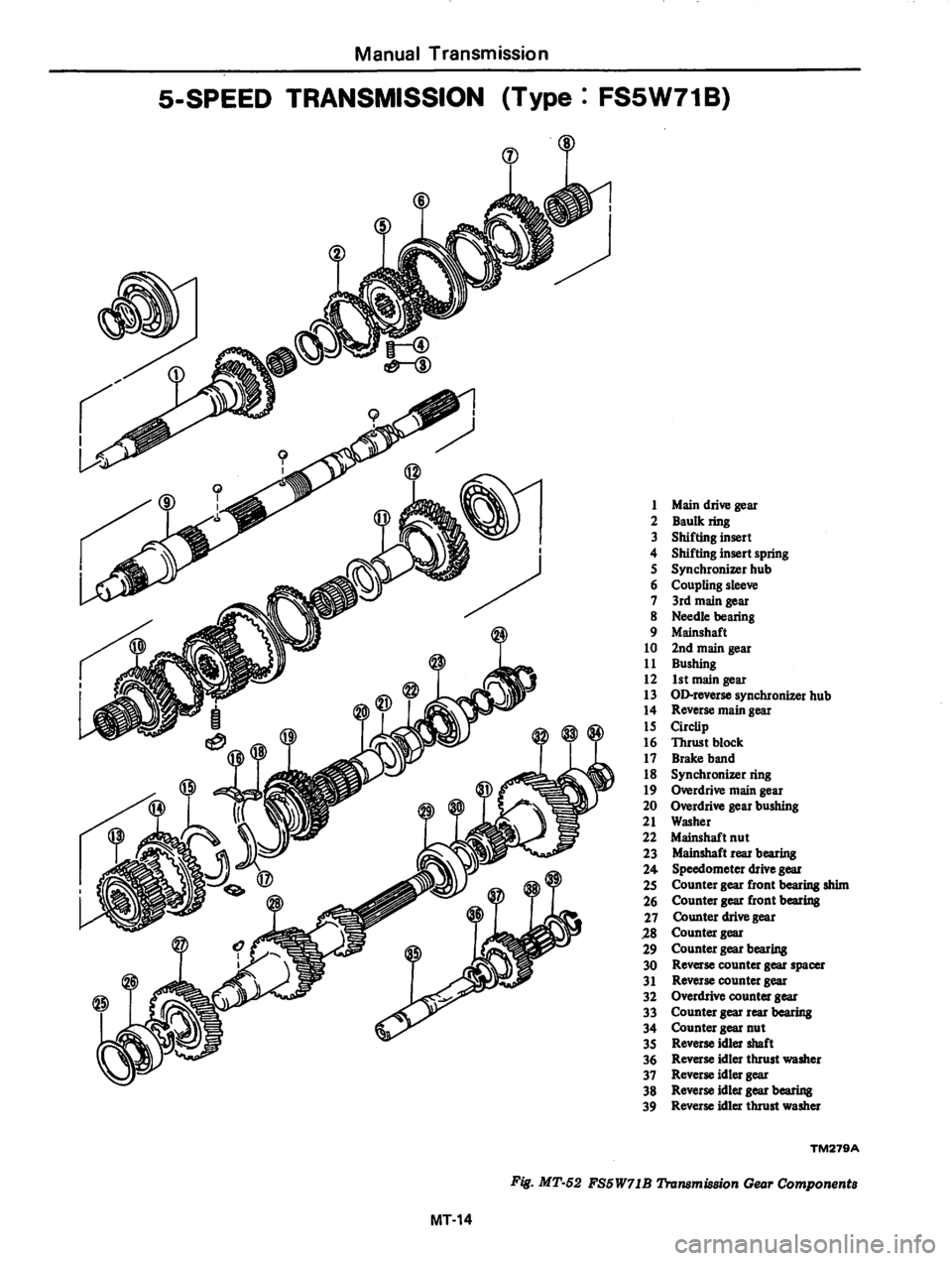DATSUN 810 1980 Service Manual DATSUN 810 1980 Service Manual