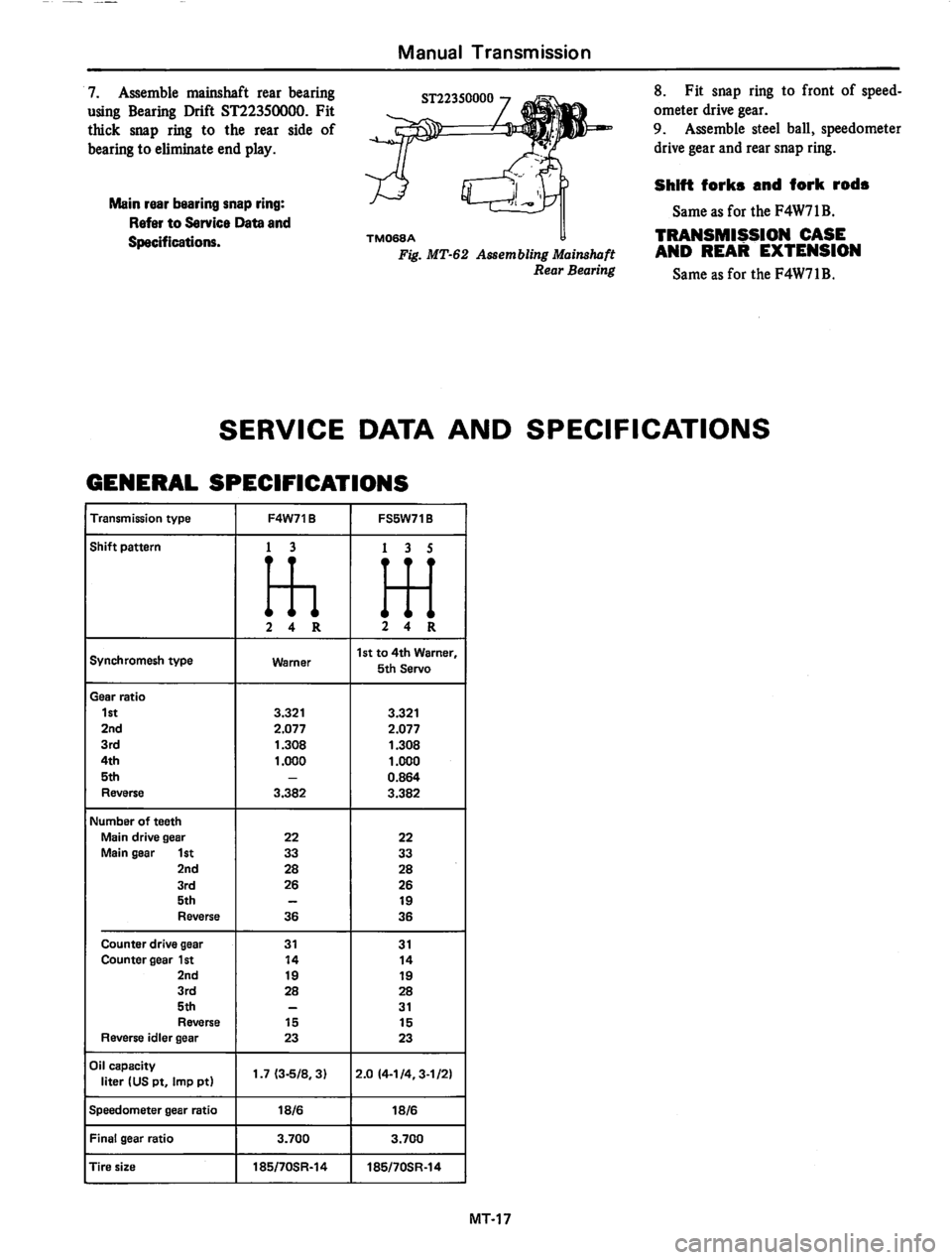 DATSUN 810 1980 Service Manual DATSUN 810 1980 Service Manual