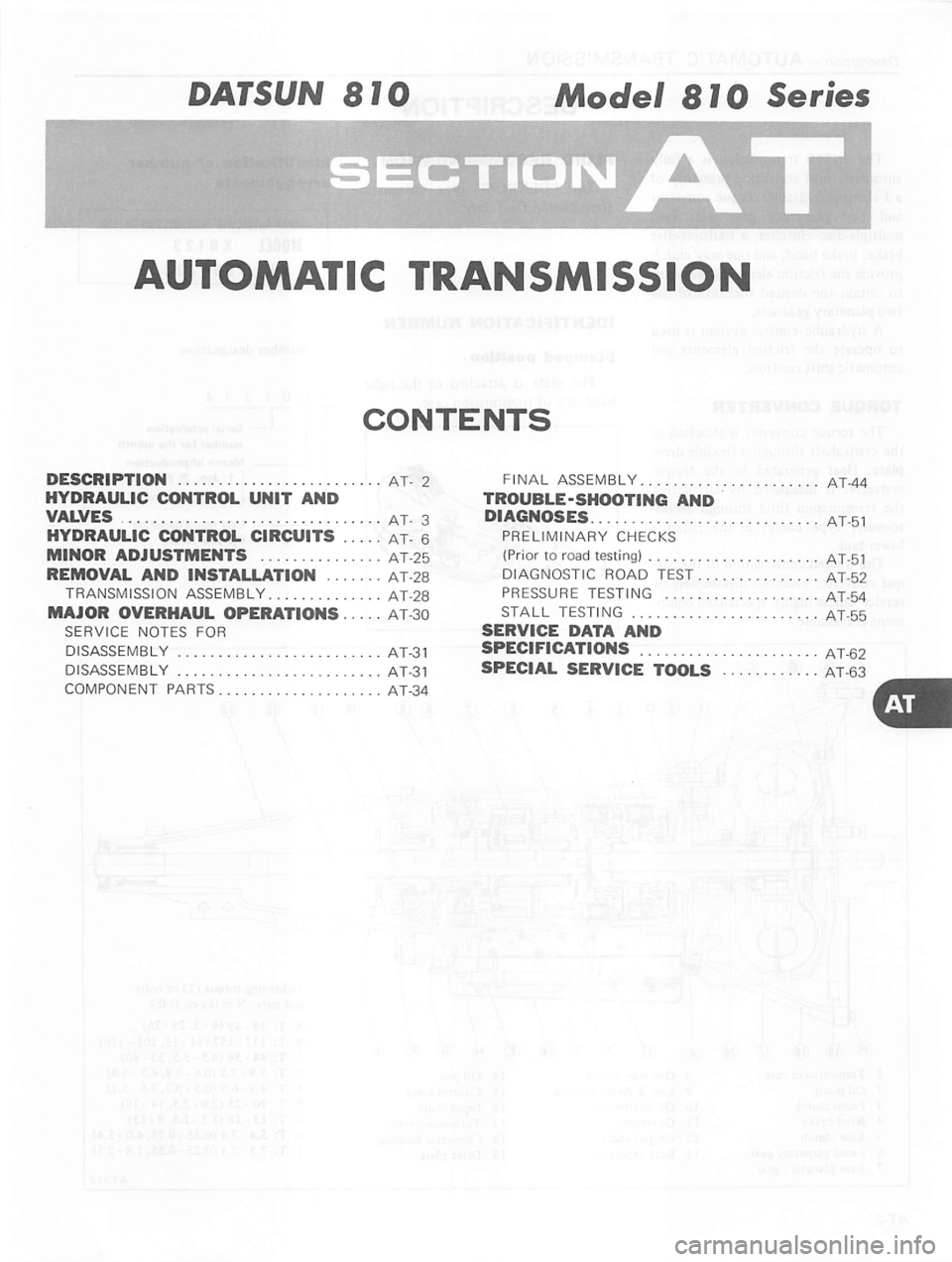 DATSUN 810 1980 Service Manual DATSUN 810 1980 Service Manual
