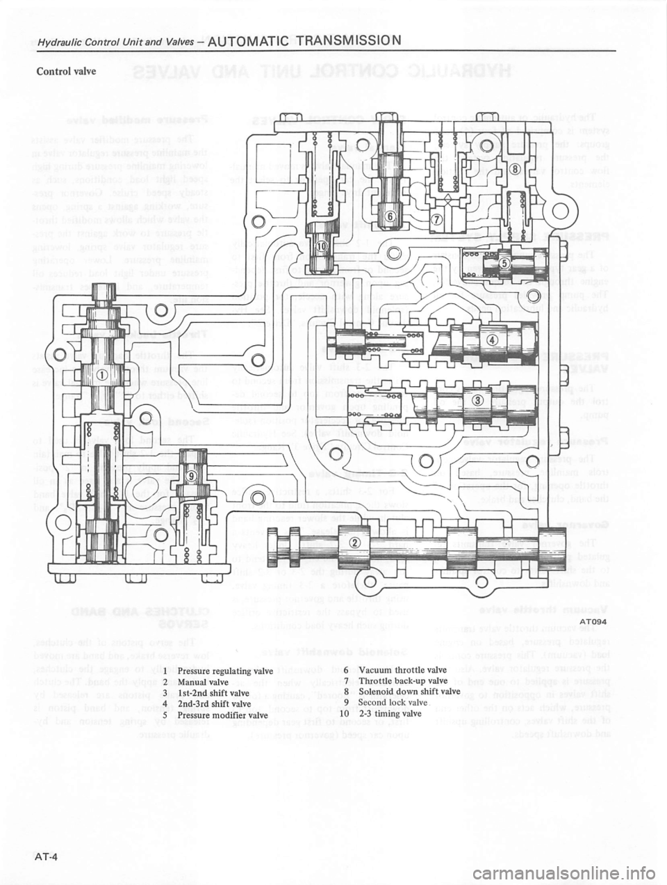 DATSUN 810 1980 Service Manual DATSUN 810 1980 Service Manual