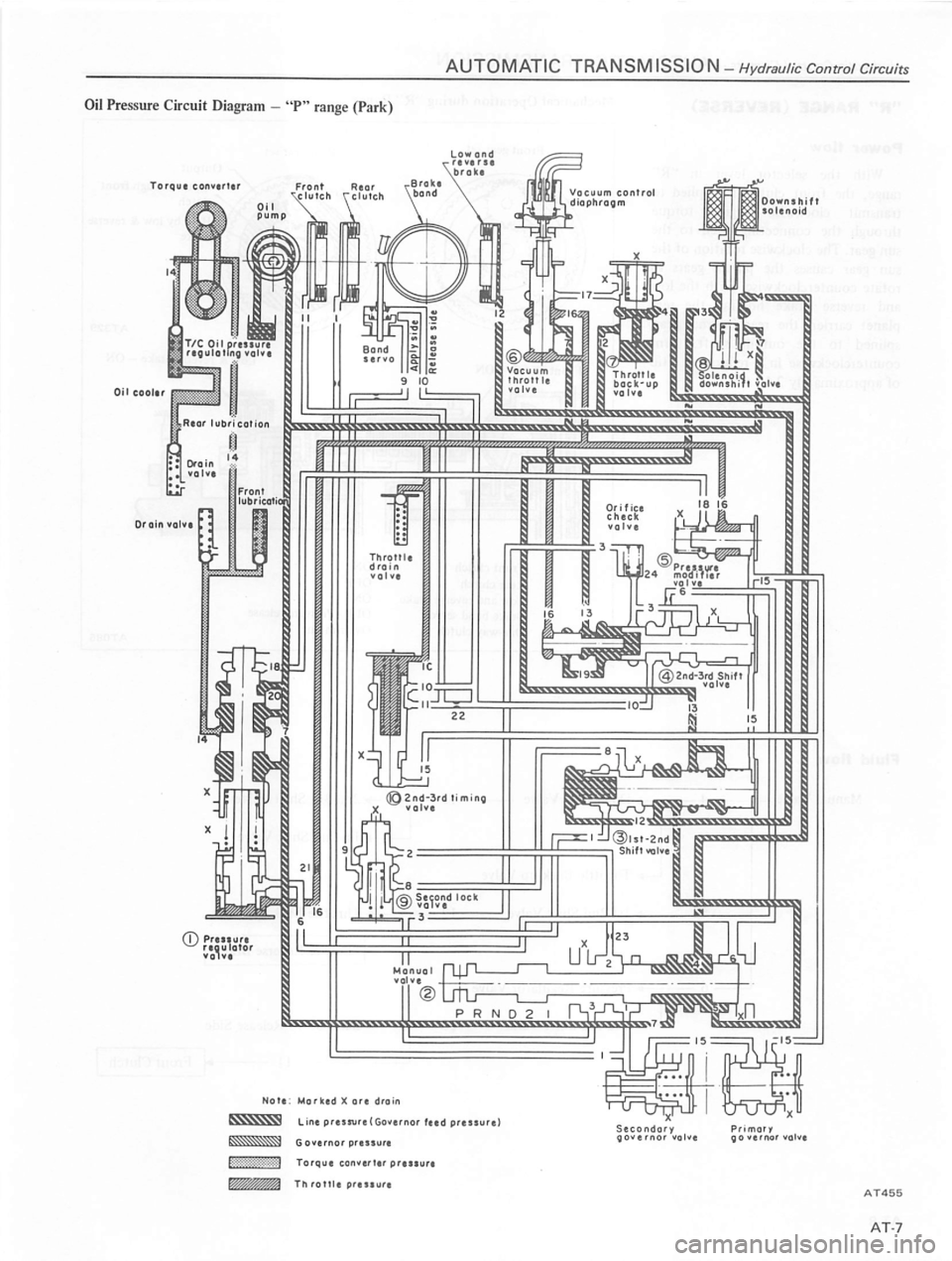 DATSUN 810 1980 Service Manual DATSUN 810 1980 Service Manual