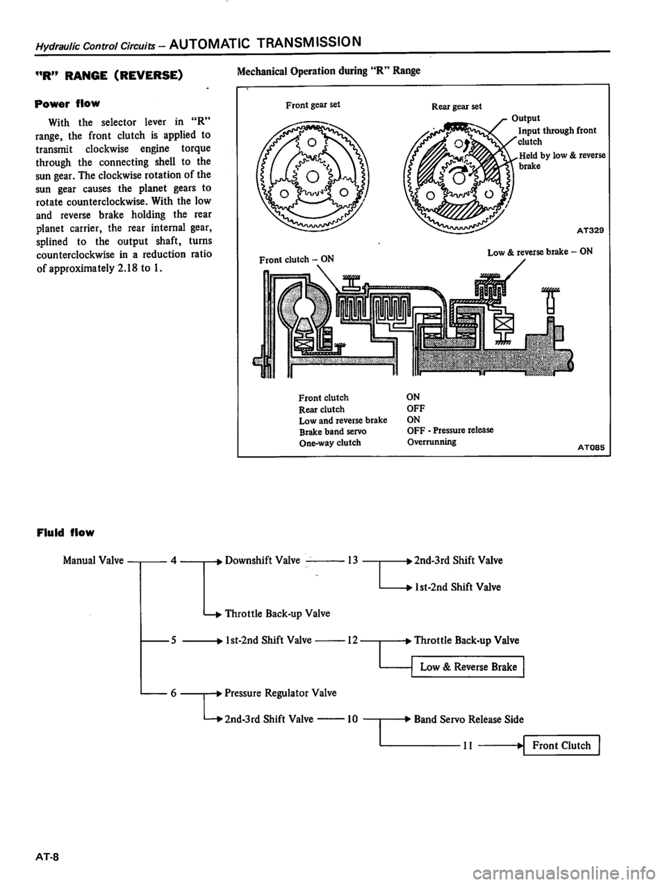 DATSUN 810 1980 Service Manual DATSUN 810 1980 Service Manual