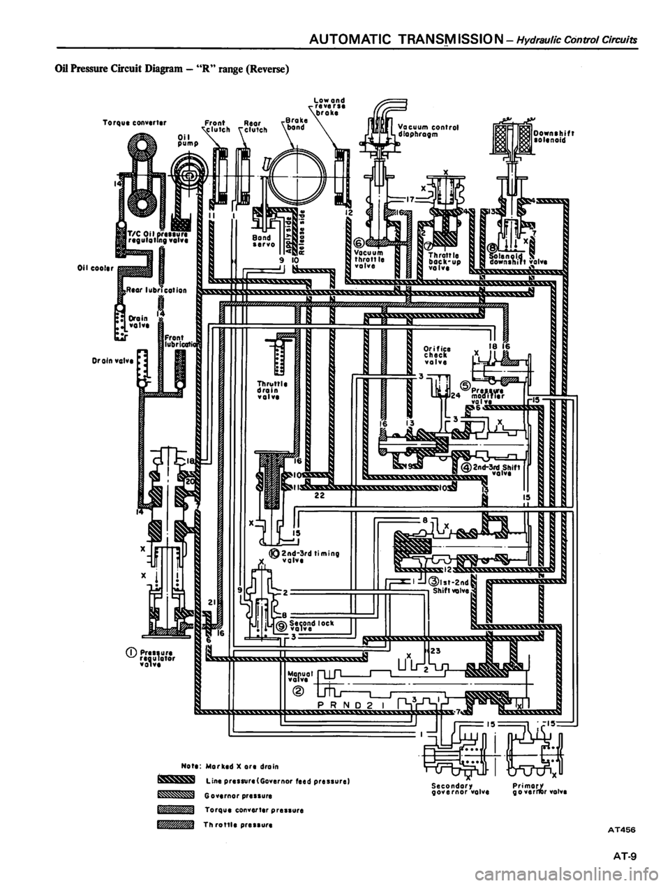 DATSUN 810 1980 Service Manual DATSUN 810 1980 Service Manual