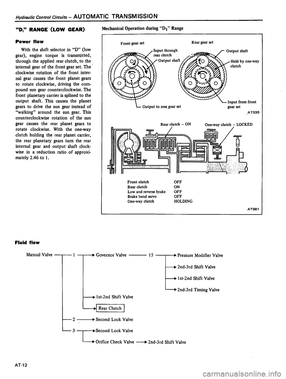 DATSUN 810 1980 Service Manual DATSUN 810 1980 Service Manual