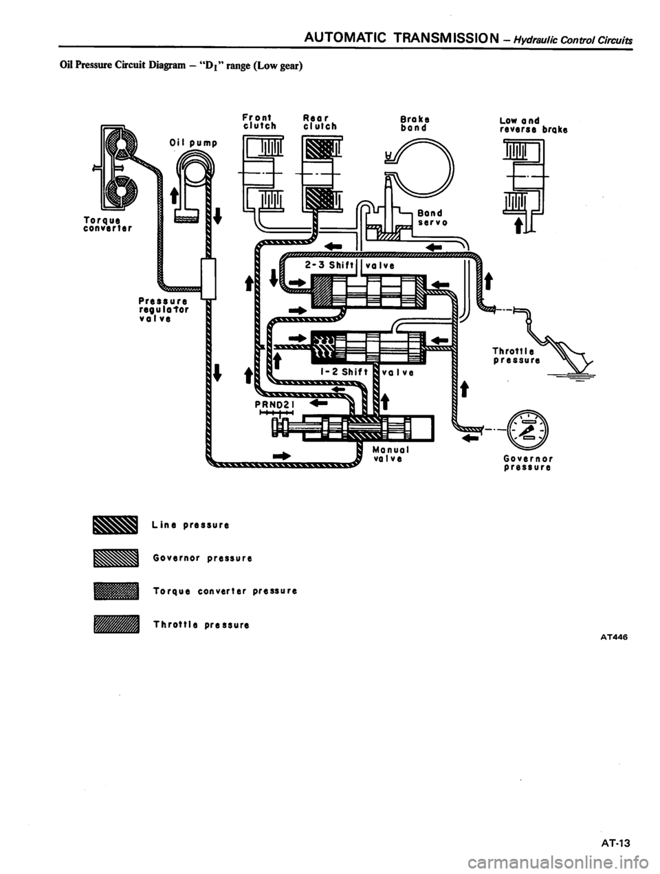 DATSUN 810 1980 Service Manual DATSUN 810 1980 Service Manual