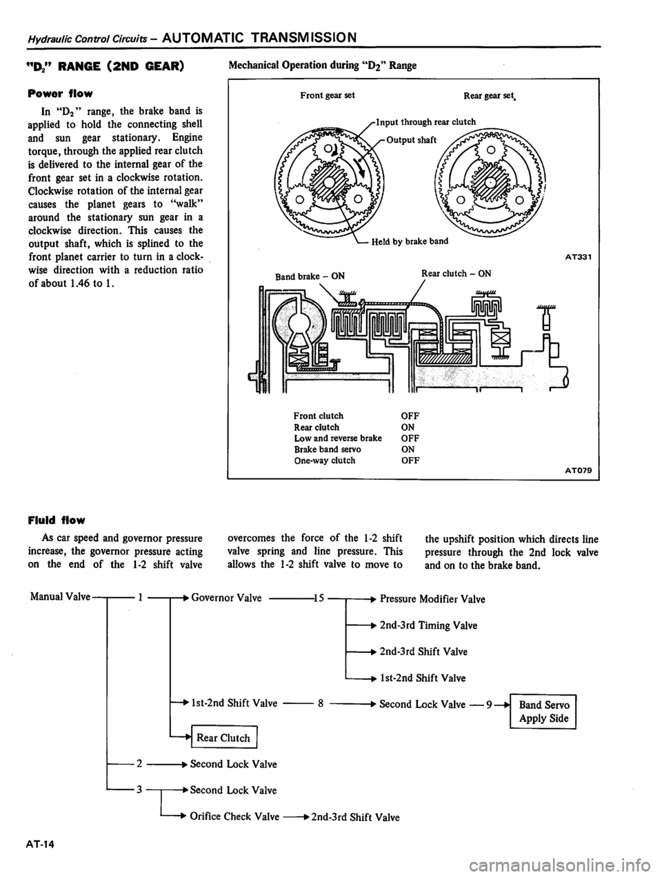 DATSUN 810 1980 Service Manual DATSUN 810 1980 Service Manual