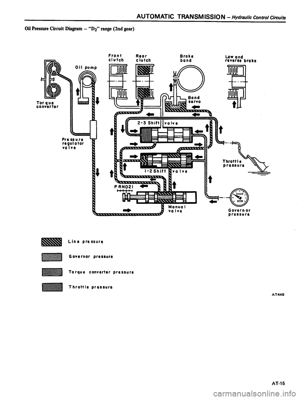 DATSUN 810 1980 Service Manual DATSUN 810 1980 Service Manual