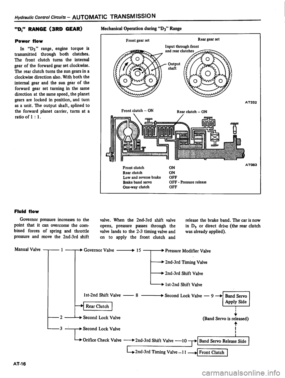 DATSUN 810 1980 Service Manual DATSUN 810 1980 Service Manual