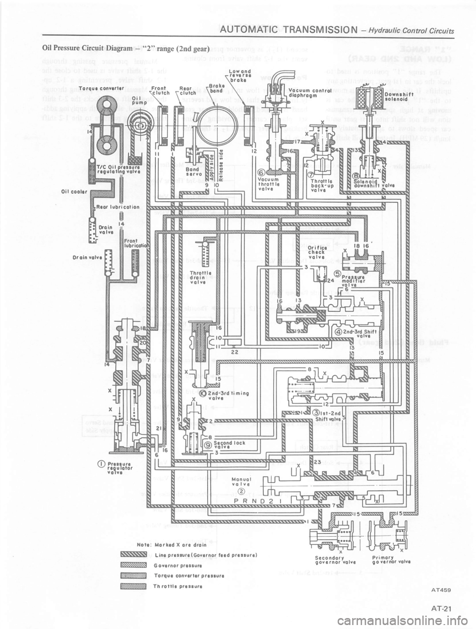 DATSUN 810 1980 Service Manual DATSUN 810 1980 Service Manual