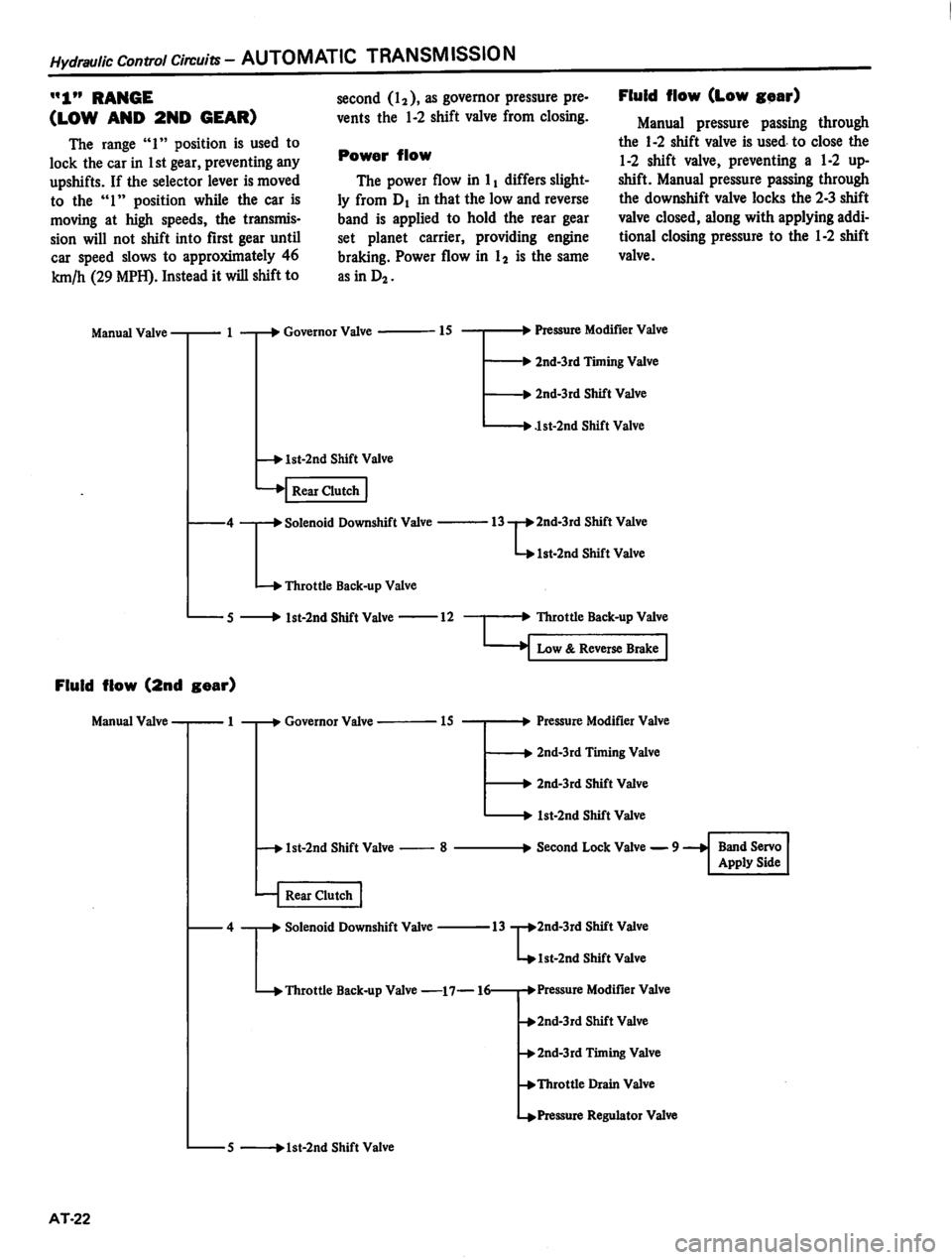 DATSUN 810 1980 Service Manual DATSUN 810 1980 Service Manual