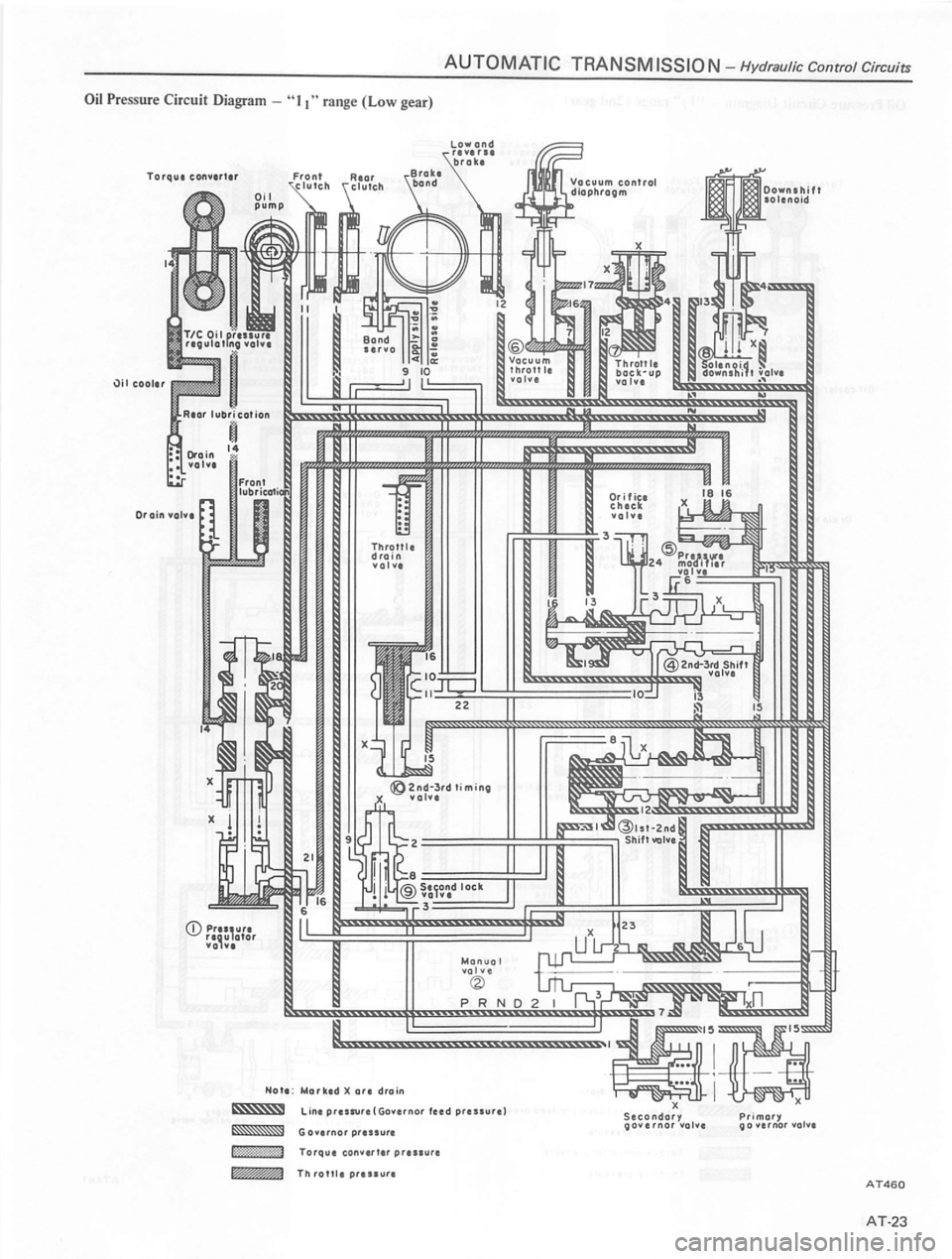 DATSUN 810 1980 Service Manual DATSUN 810 1980 Service Manual