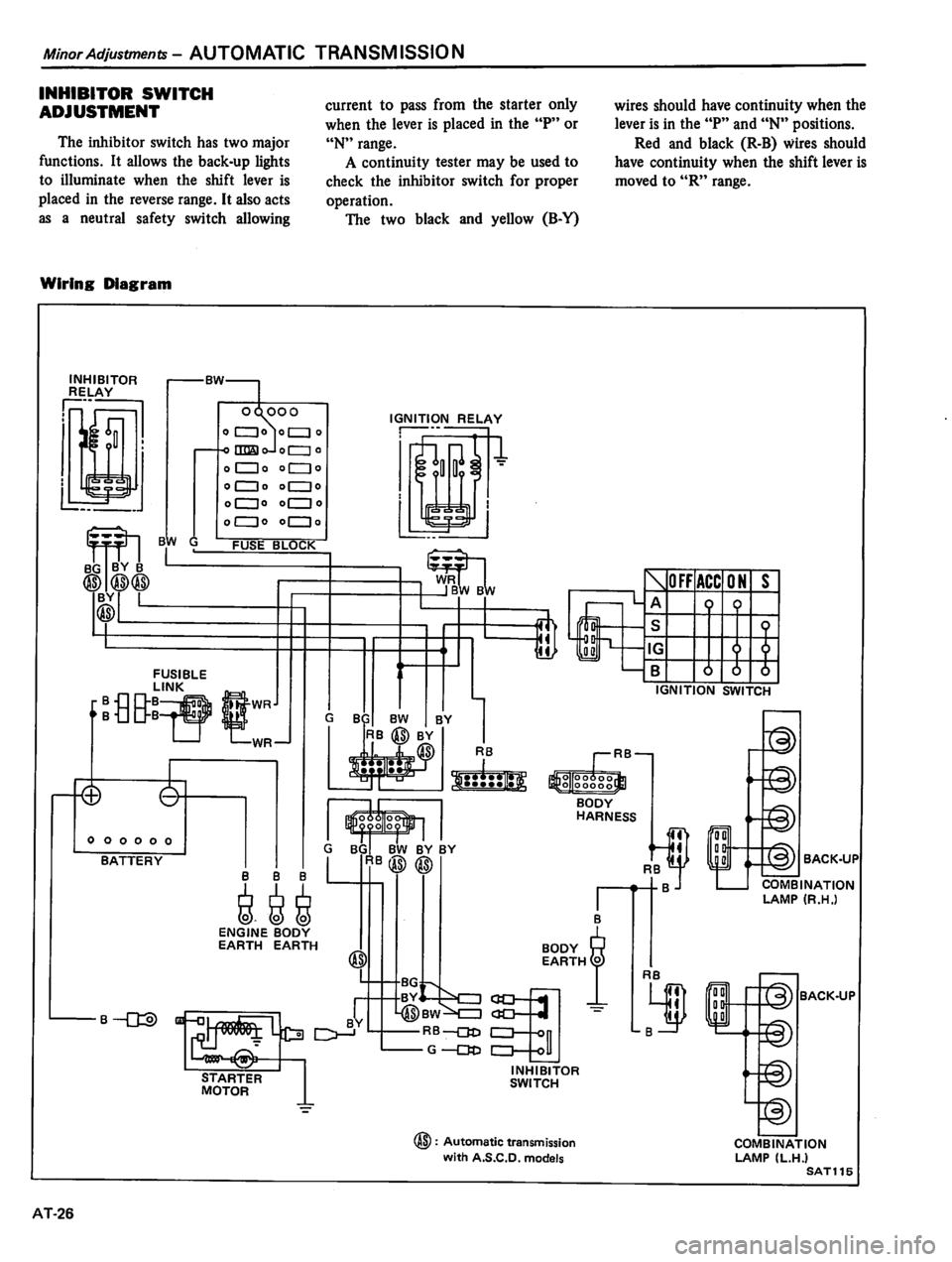 DATSUN 810 1980 Service Manual DATSUN 810 1980 Service Manual