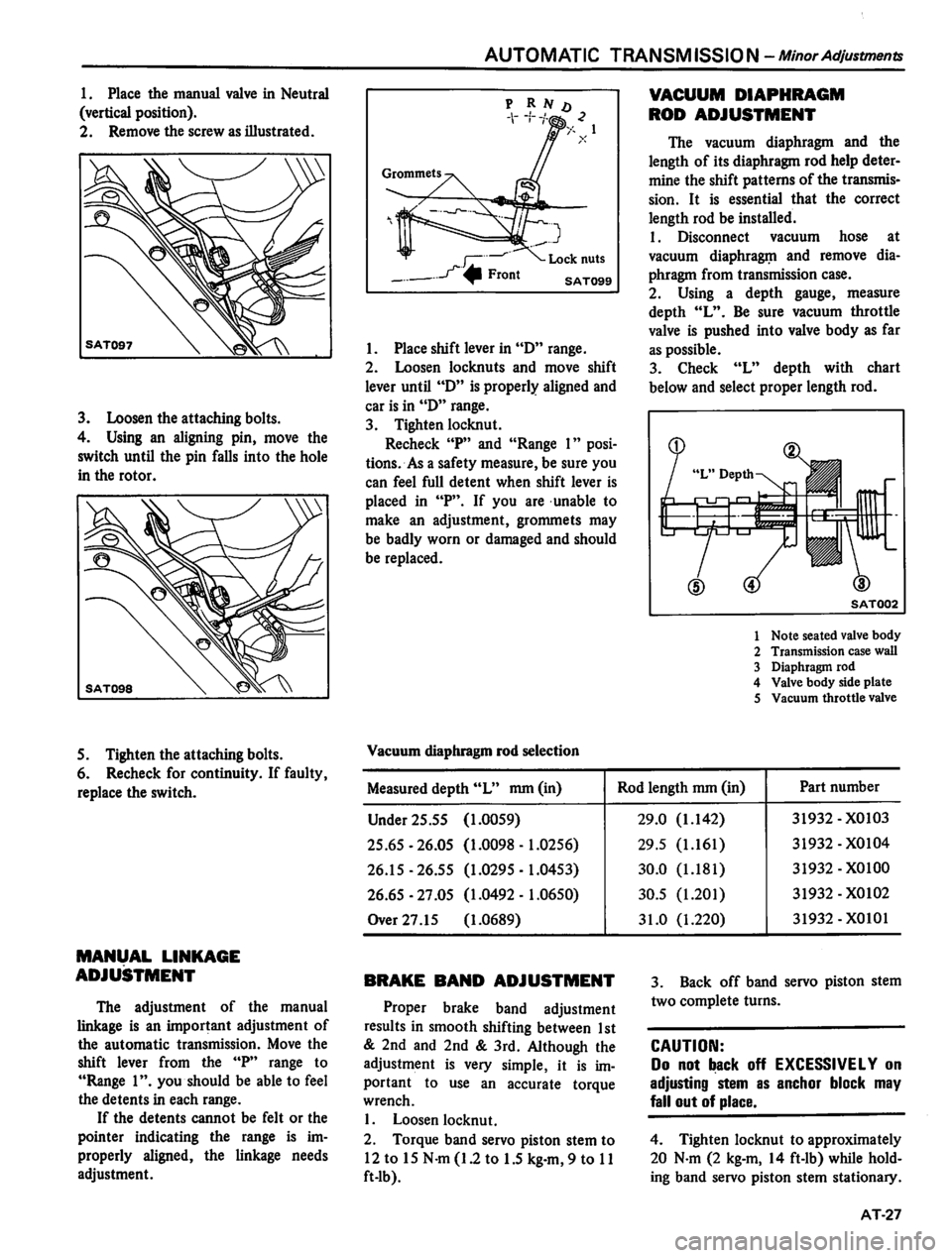 DATSUN 810 1980 Service Manual DATSUN 810 1980 Service Manual