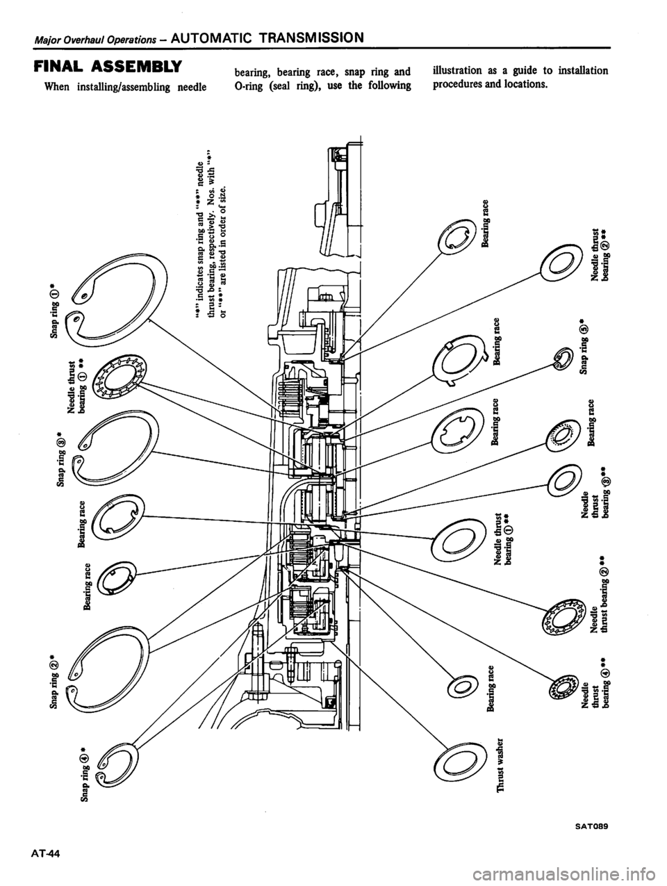 DATSUN 810 1980  Service Manual 