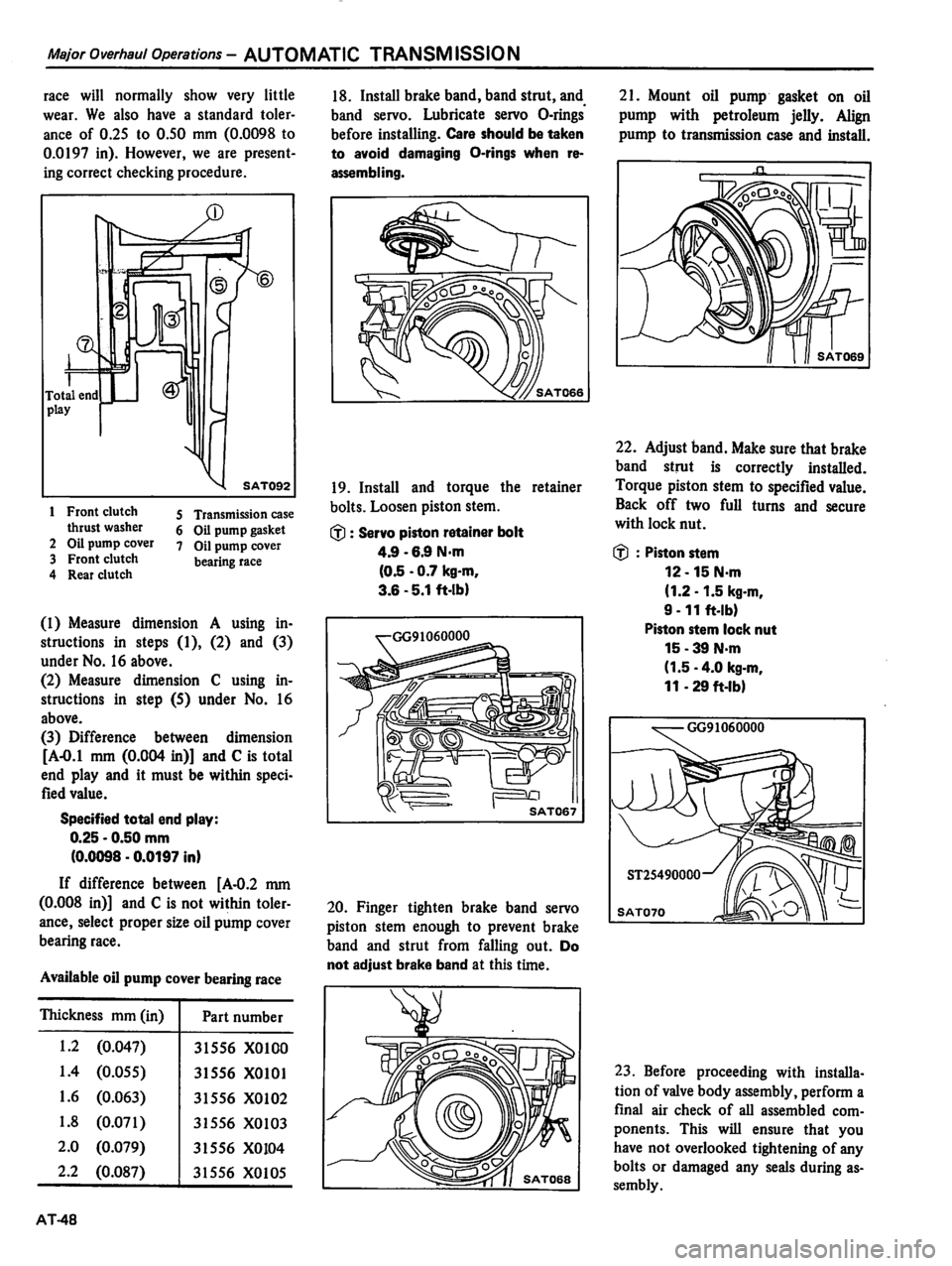 DATSUN 810 1980  Service Manual 