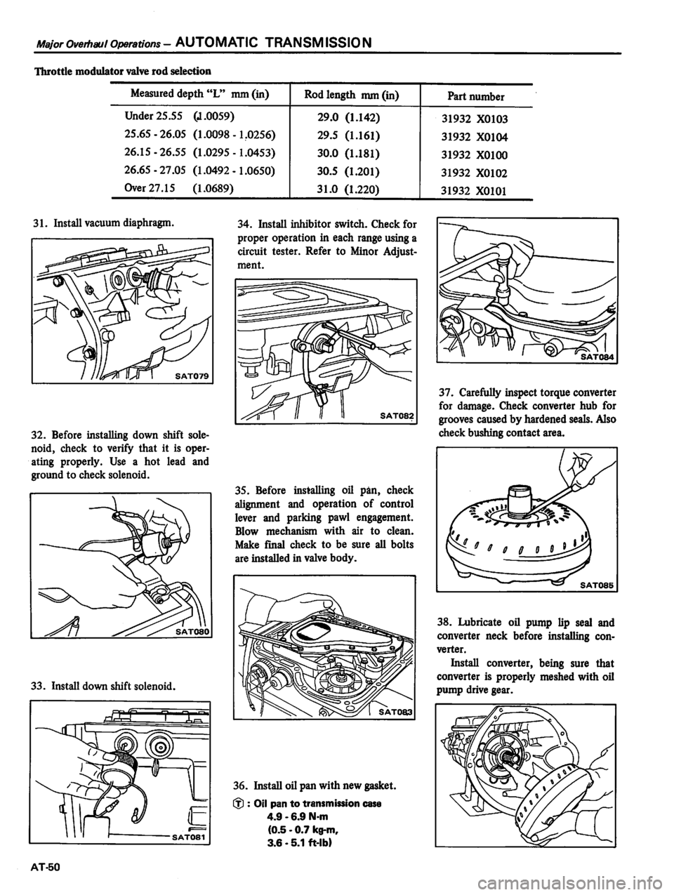 DATSUN 810 1980  Service Manual 