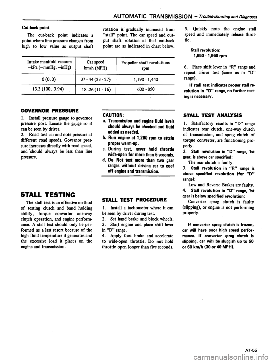 DATSUN 810 1980 Service Manual DATSUN 810 1980 Service Manual