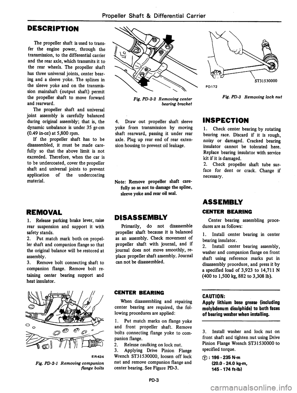 DATSUN 810 1980 Service Manual DATSUN 810 1980 Service Manual