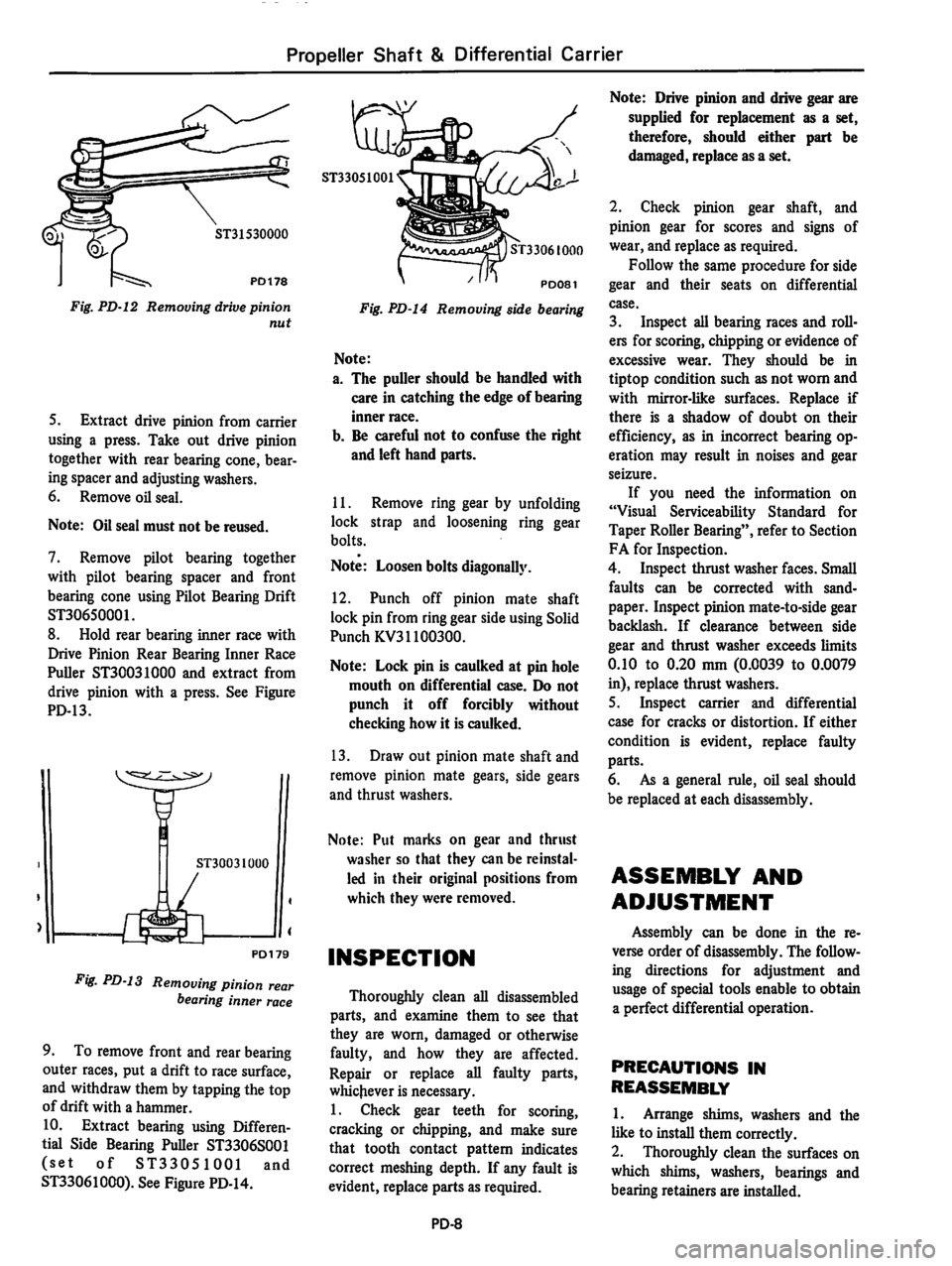 DATSUN 810 1980 Service Manual DATSUN 810 1980 Service Manual