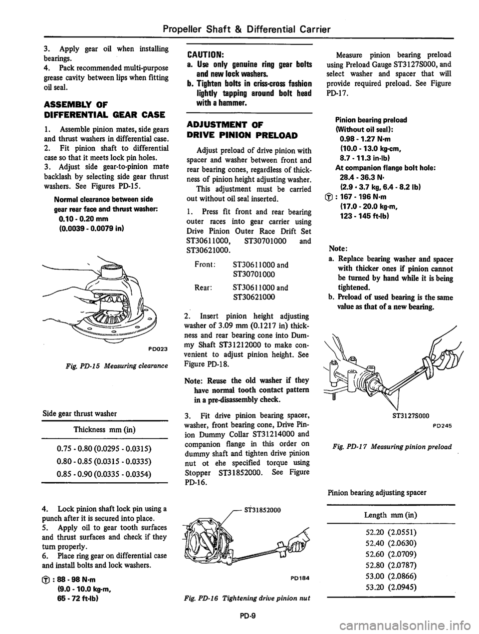 DATSUN 810 1980 Service Manual DATSUN 810 1980 Service Manual