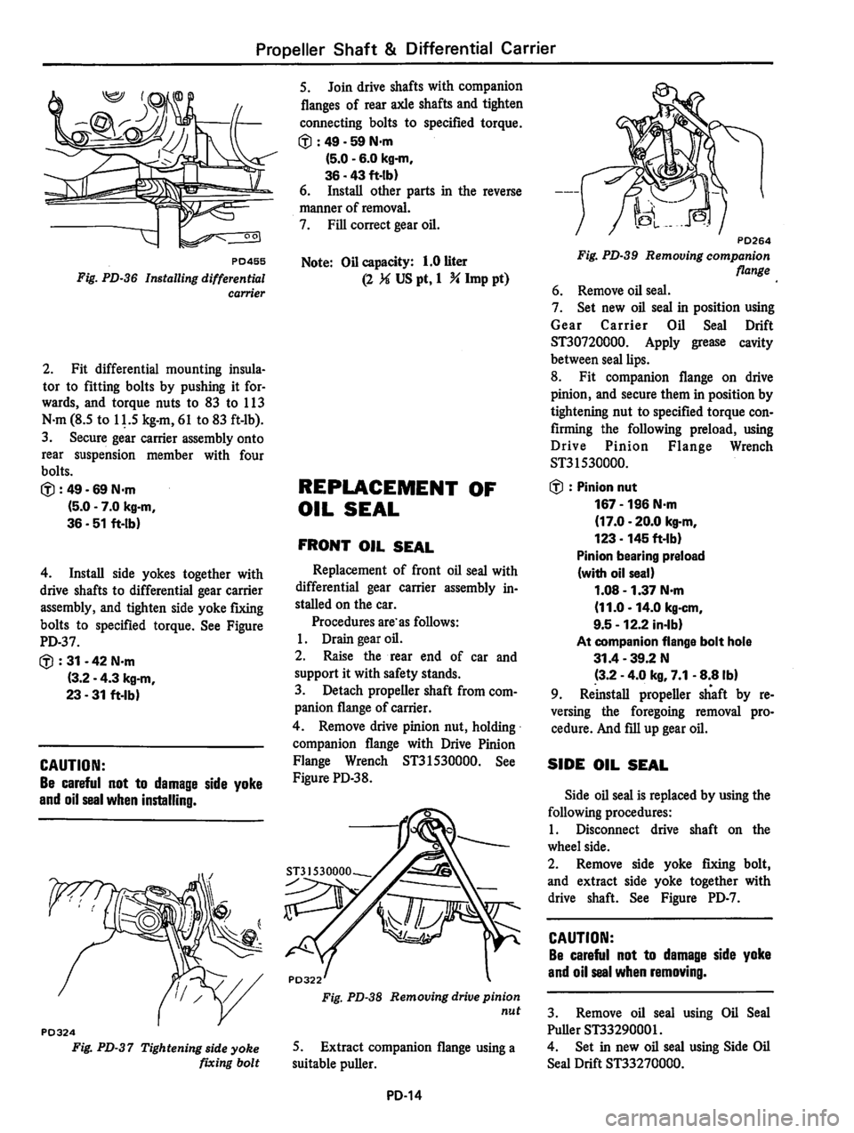 DATSUN 810 1980 Service Manual DATSUN 810 1980 Service Manual