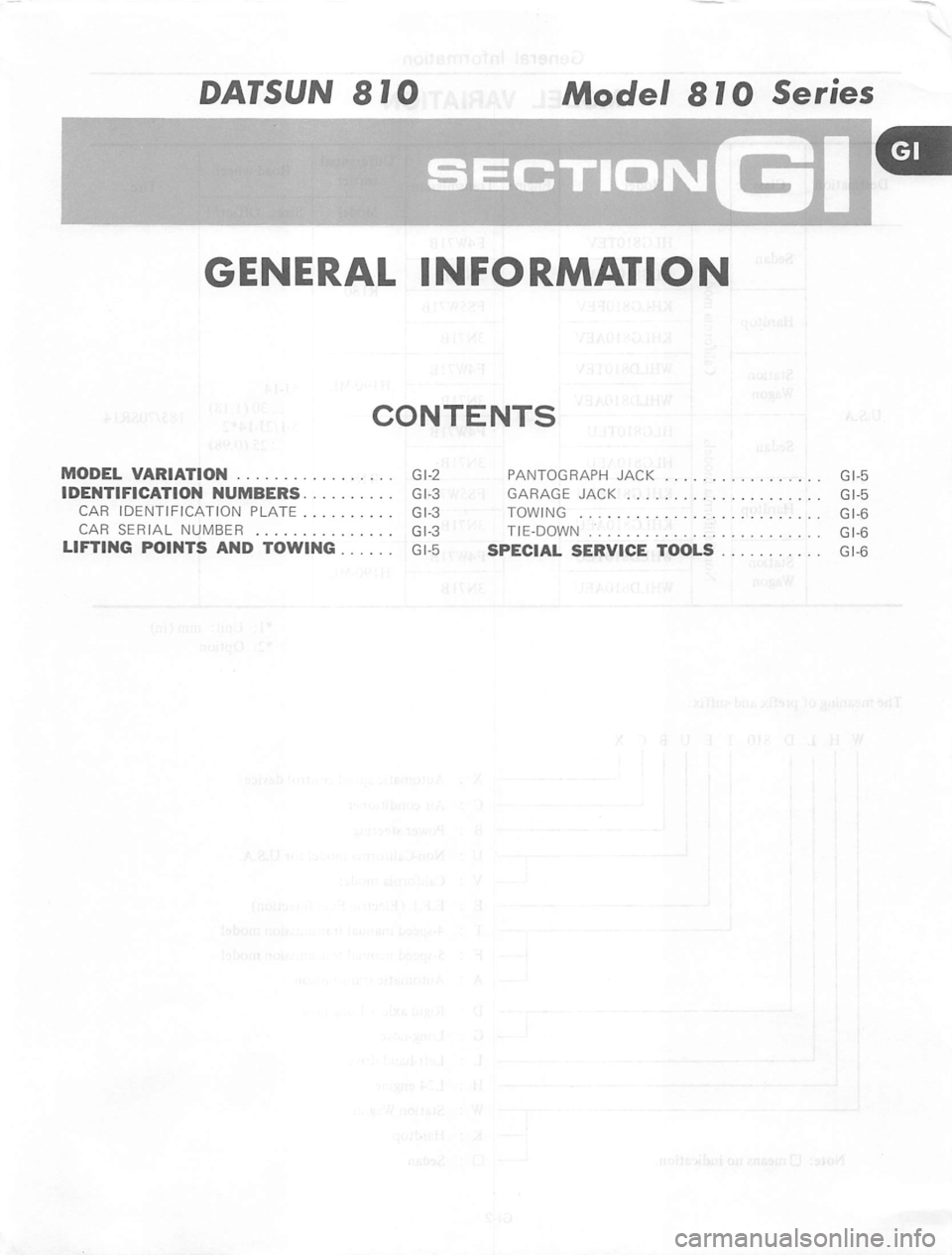 DATSUN 810 1980  Service Manual 