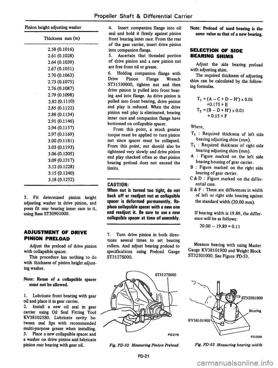 DATSUN 810 1980 Service Manual DATSUN 810 1980 Service Manual