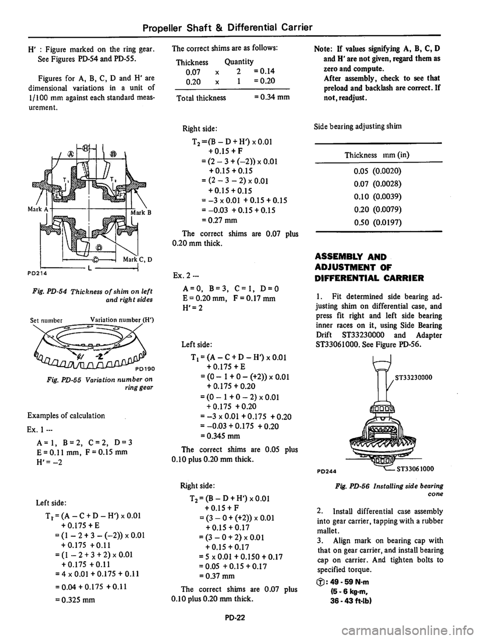 DATSUN 810 1980 Service Manual DATSUN 810 1980 Service Manual
