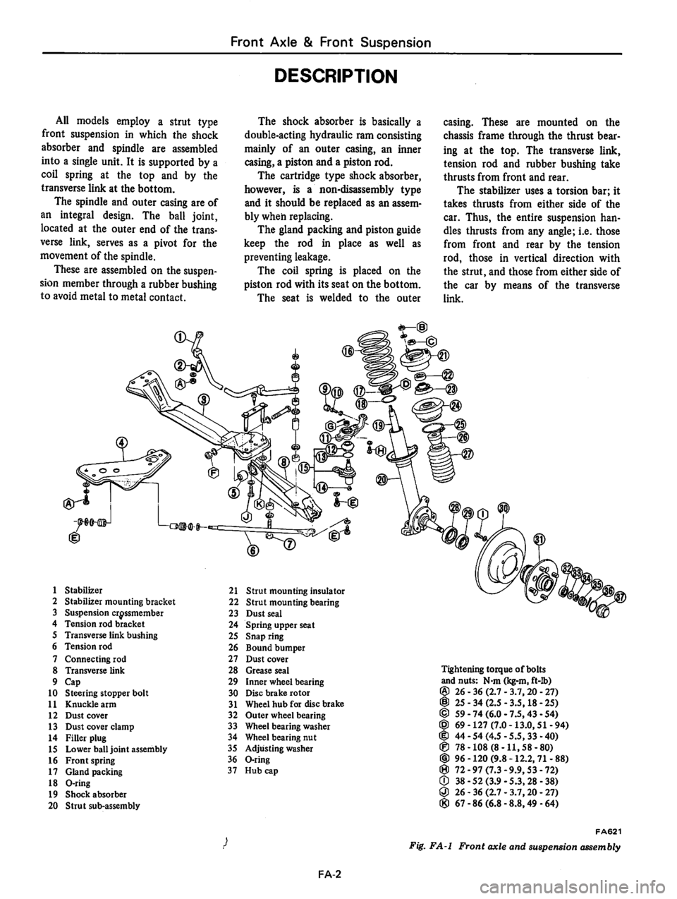 DATSUN 810 1980 Service Manual DATSUN 810 1980 Service Manual