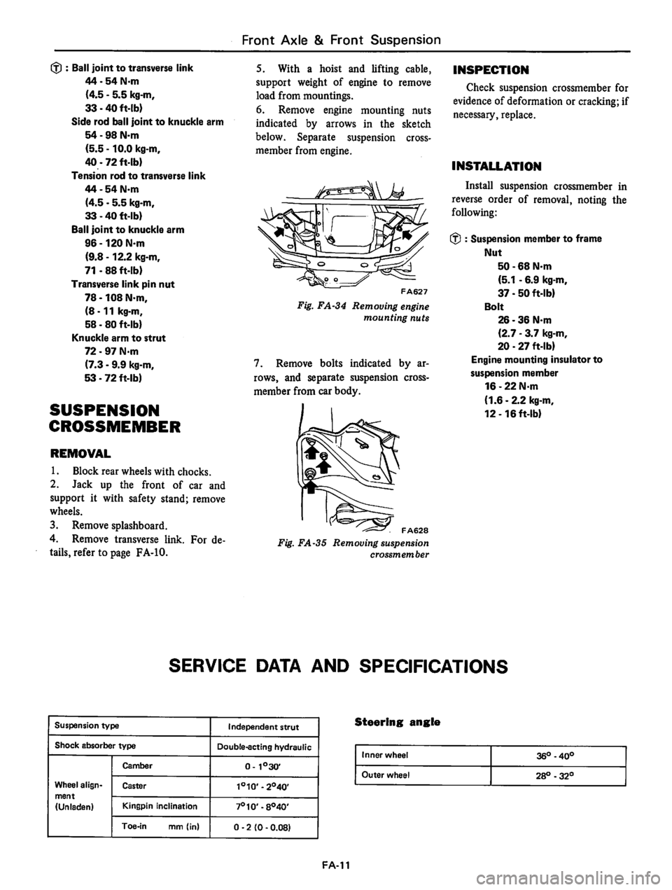 DATSUN 810 1980 Service Manual DATSUN 810 1980 Service Manual