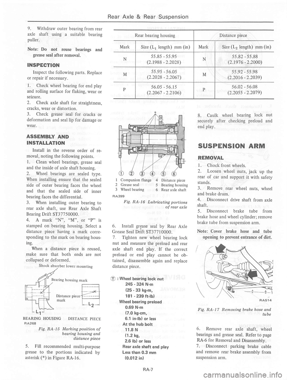 DATSUN 810 1980 Service Manual DATSUN 810 1980 Service Manual