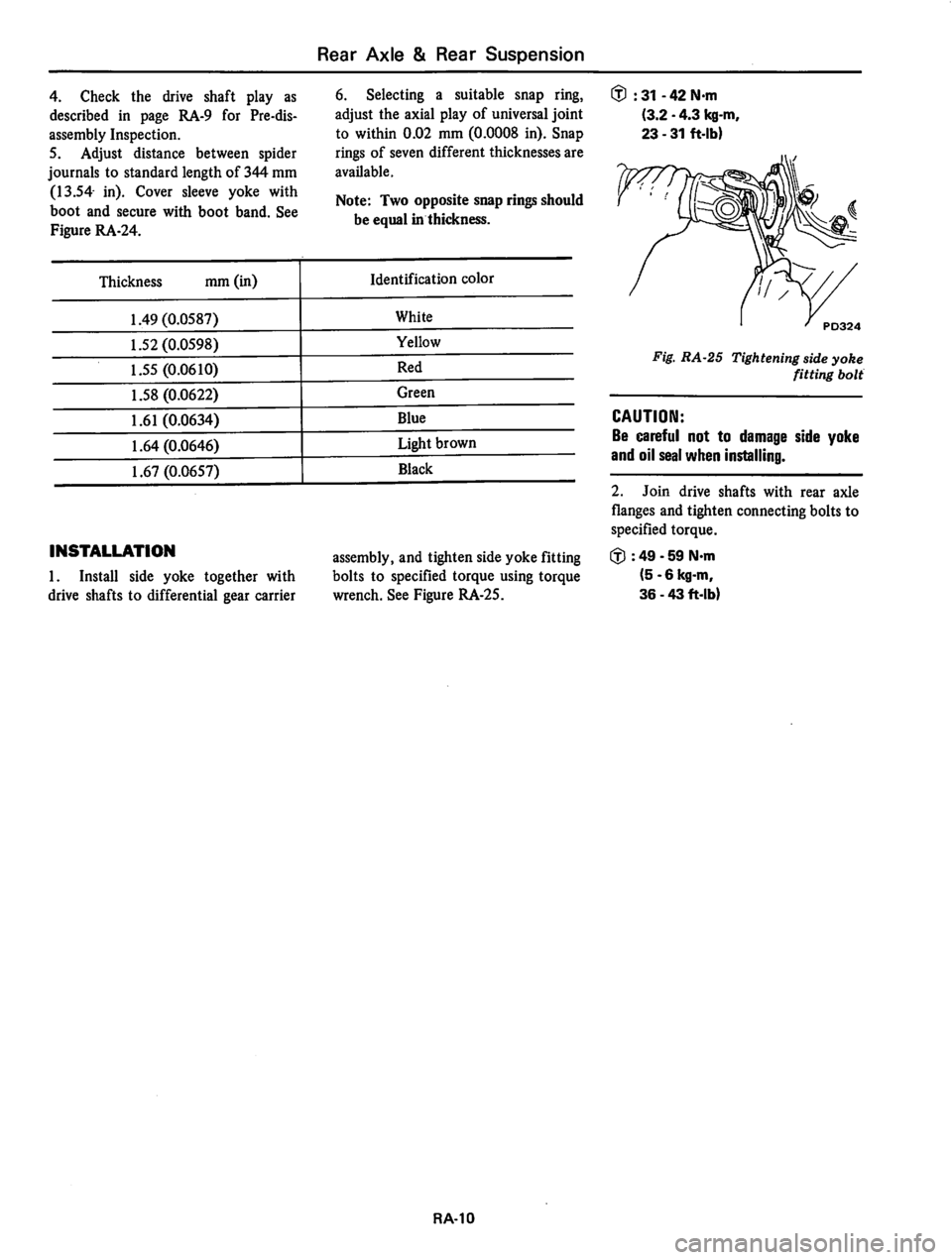 DATSUN 810 1980 Service Manual DATSUN 810 1980 Service Manual