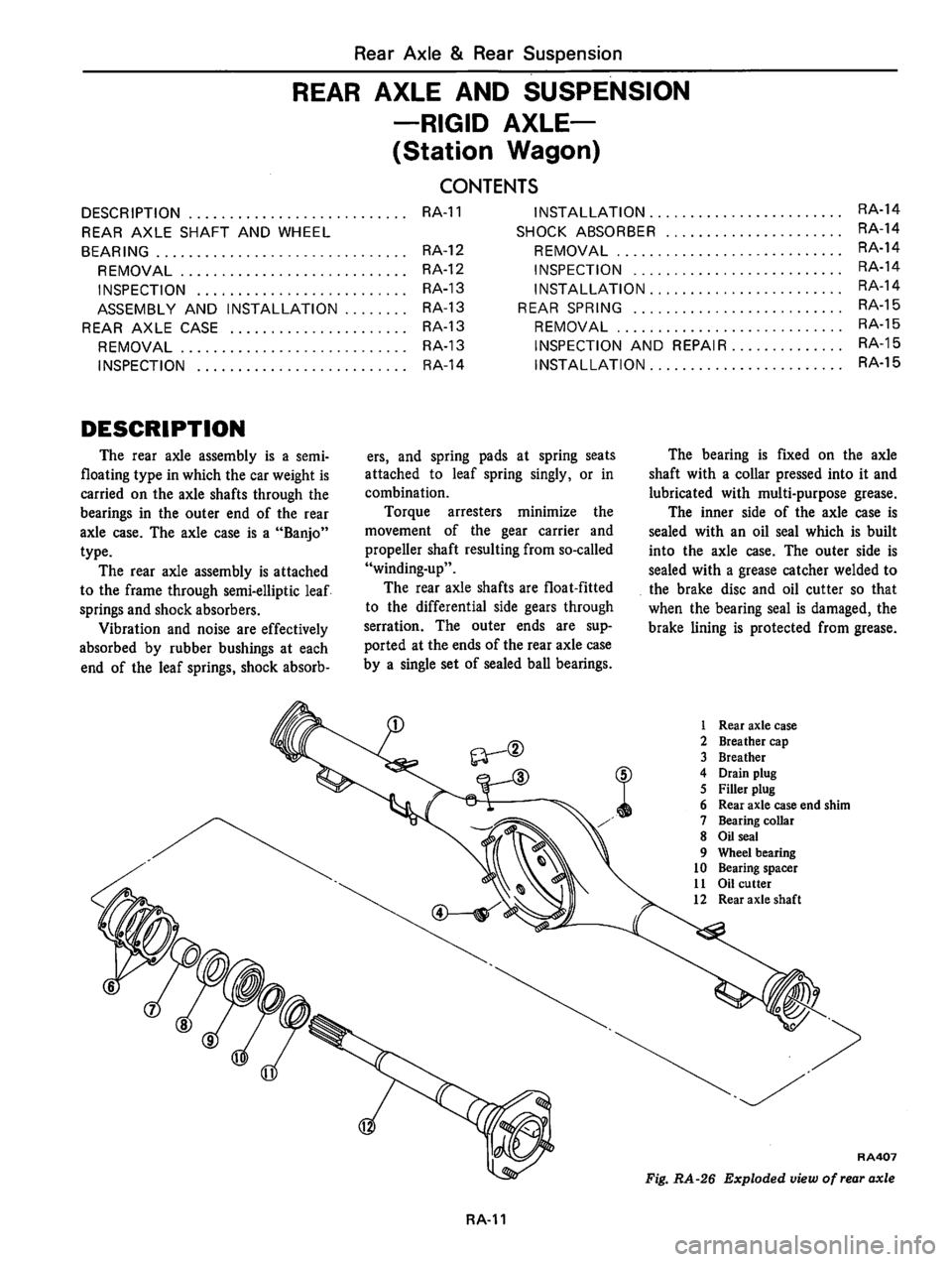 DATSUN 810 1980 Service Manual DATSUN 810 1980 Service Manual