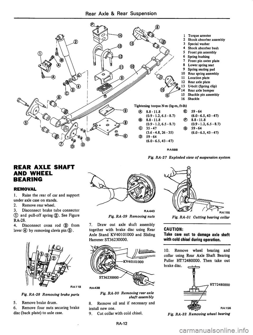 DATSUN 810 1980 Service Manual DATSUN 810 1980 Service Manual