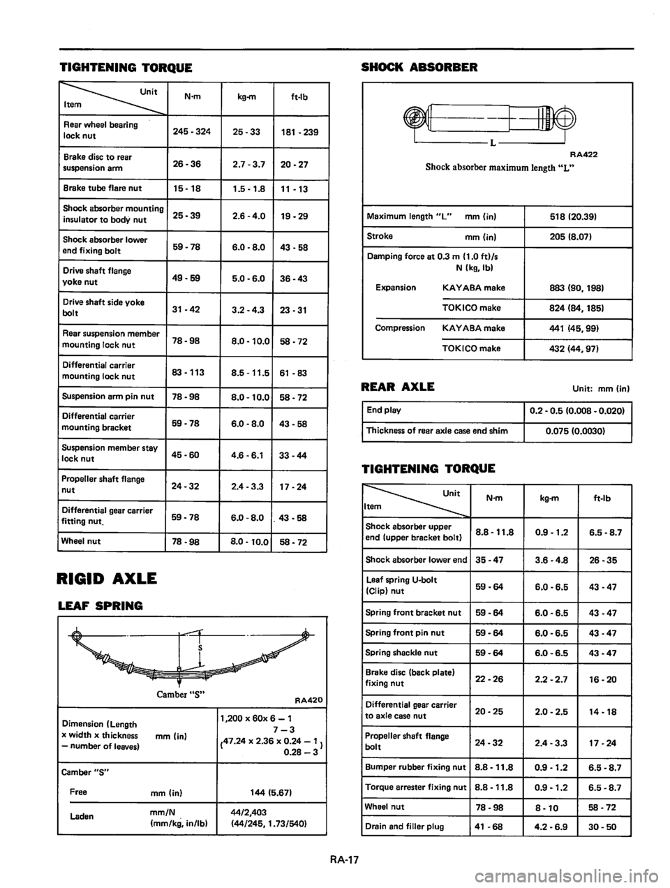 DATSUN 810 1980 Service Manual DATSUN 810 1980 Service Manual