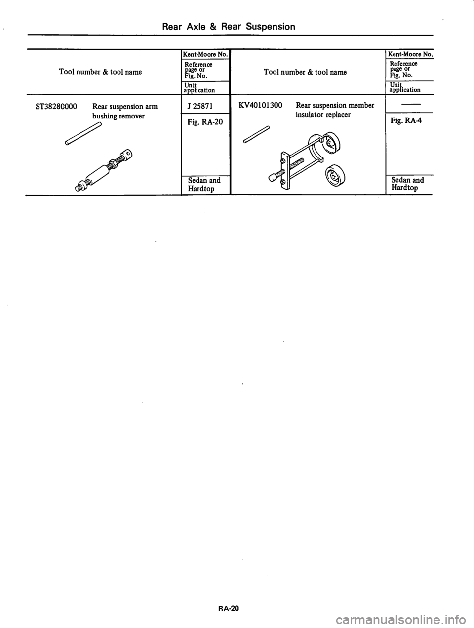 DATSUN 810 1980 Service Manual DATSUN 810 1980 Service Manual