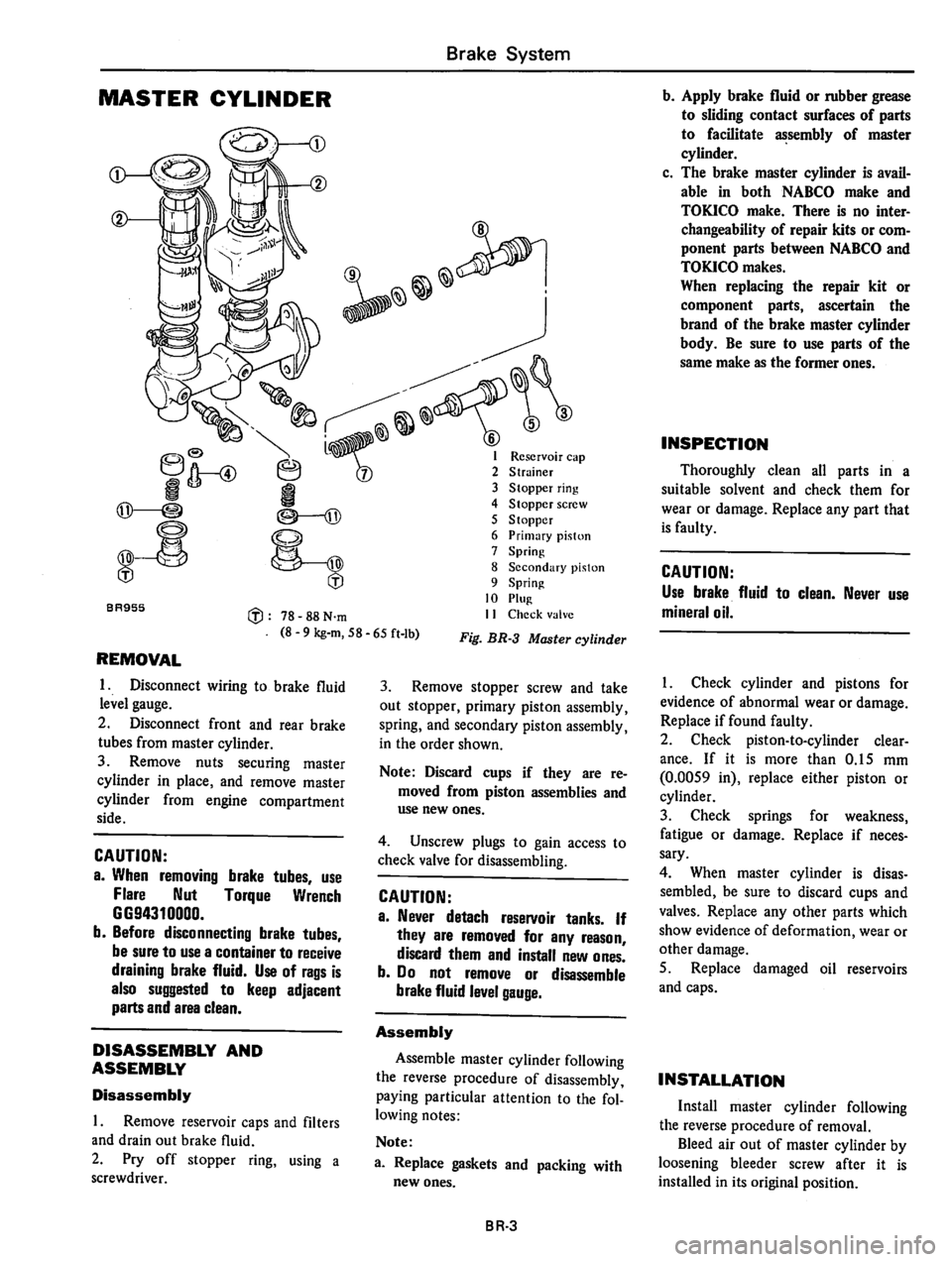 DATSUN 810 1980 Service Manual DATSUN 810 1980 Service Manual