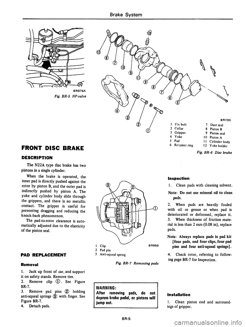 DATSUN 810 1980 Service Manual DATSUN 810 1980 Service Manual